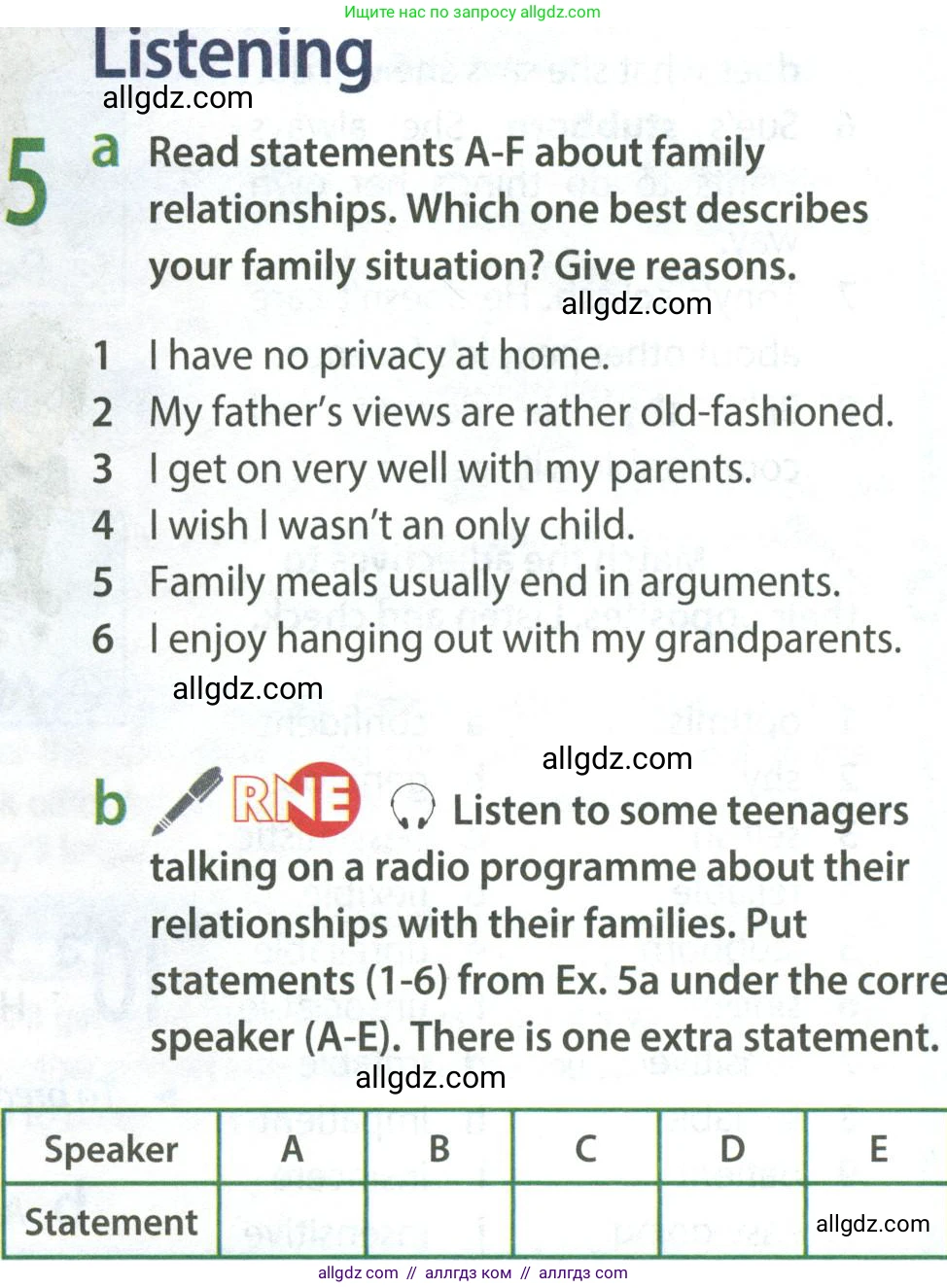 Английский язык (english), 8 класс Учебник (Student's book), авторы: Ваулина Юлия Евгеньевна (Vaulina Julia), Дули Дженни (Dooley Jenny), Подоляко Ольга Евгеньевна (Podolyako Olga), Эванс Вирджиния (Evans Virginia), издательство Просвещение, Москва, 2023, бирюзового цвета, страница 12, номер 5, Условие 2023-2027