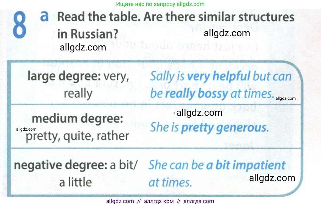 Английский язык (english), 8 класс Учебник (Student's book), авторы: Ваулина Юлия Евгеньевна (Vaulina Julia), Дули Дженни (Dooley Jenny), Подоляко Ольга Евгеньевна (Podolyako Olga), Эванс Вирджиния (Evans Virginia), издательство Просвещение, Москва, 2023, бирюзового цвета, страница 17, номер 8, Условие 2023-2027