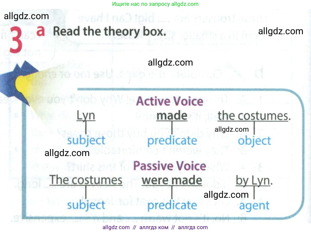 Английский язык (english), 8 класс Учебник (Student's book), авторы: Ваулина Юлия Евгеньевна (Vaulina Julia), Дули Дженни (Dooley Jenny), Подоляко Ольга Евгеньевна (Podolyako Olga), Эванс Вирджиния (Evans Virginia), издательство Просвещение, Москва, 2023, бирюзового цвета, страница 62, номер 3, Условие 2023-2027