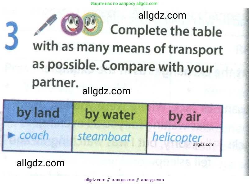 Английский язык (english), 8 класс Учебник (Student's book), авторы: Ваулина Юлия Евгеньевна (Vaulina Julia), Дули Дженни (Dooley Jenny), Подоляко Ольга Евгеньевна (Podolyako Olga), Эванс Вирджиния (Evans Virginia), издательство Просвещение, Москва, 2023, бирюзового цвета, страница 96, номер 3, Условие 2023-2027