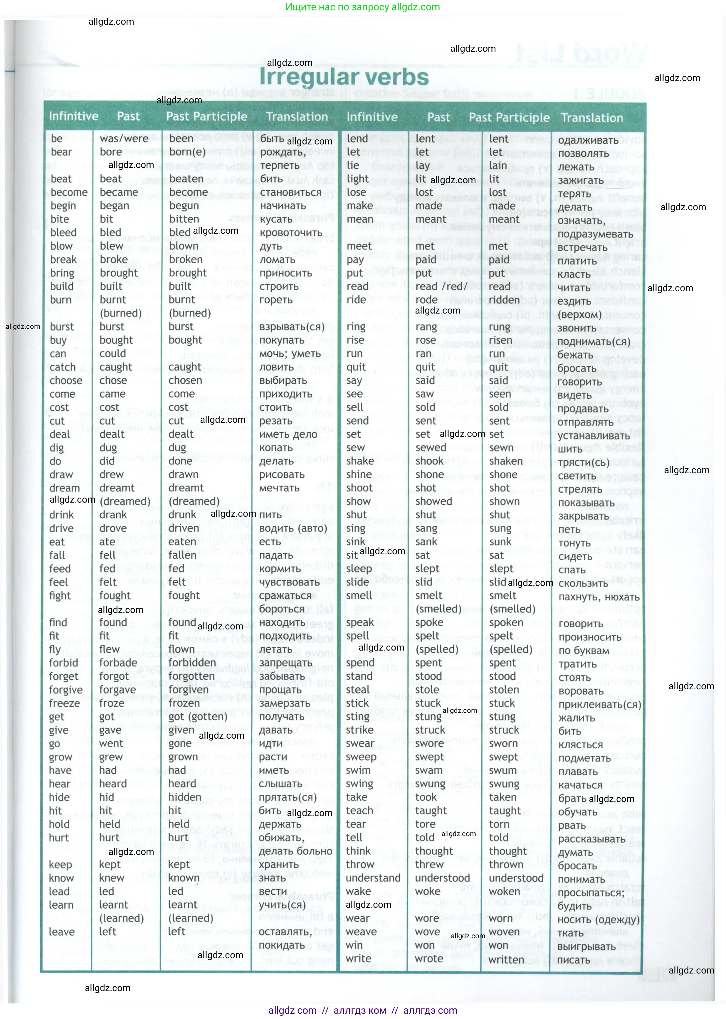 Английский язык (english), 8 класс Учебник (Student's book), авторы: Ваулина Юлия Евгеньевна (Vaulina Julia), Дули Дженни (Dooley Jenny), Подоляко Ольга Евгеньевна (Podolyako Olga), Эванс Вирджиния (Evans Virginia), издательство Просвещение, Москва, 2023, бирюзового цвета, страница 184