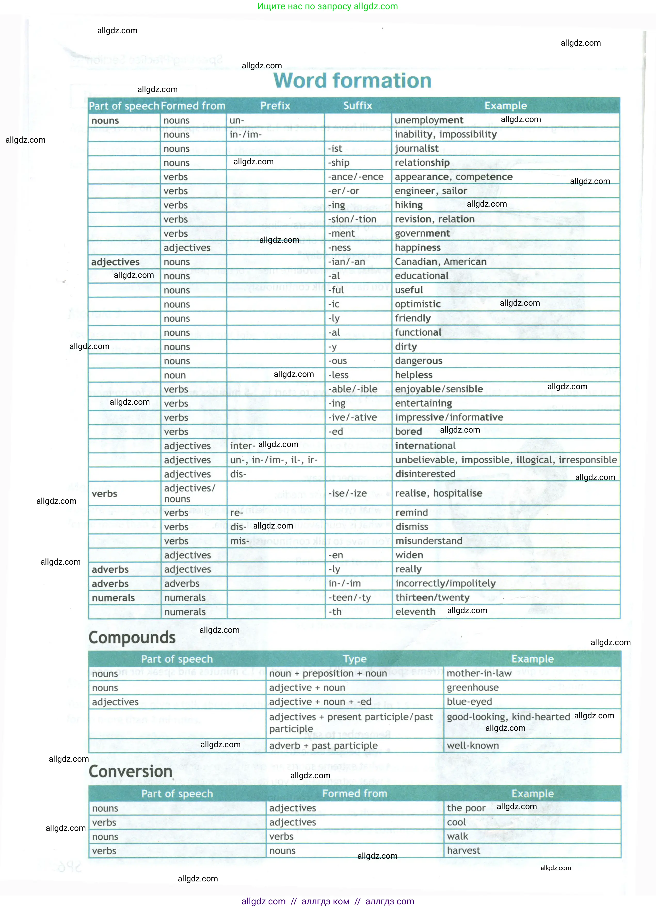 Английский язык (english), 8 класс Учебник (Student's book), авторы: Ваулина Юлия Евгеньевна (Vaulina Julia), Дули Дженни (Dooley Jenny), Подоляко Ольга Евгеньевна (Podolyako Olga), Эванс Вирджиния (Evans Virginia), издательство Просвещение, Москва, 2023, бирюзового цвета, страница 215