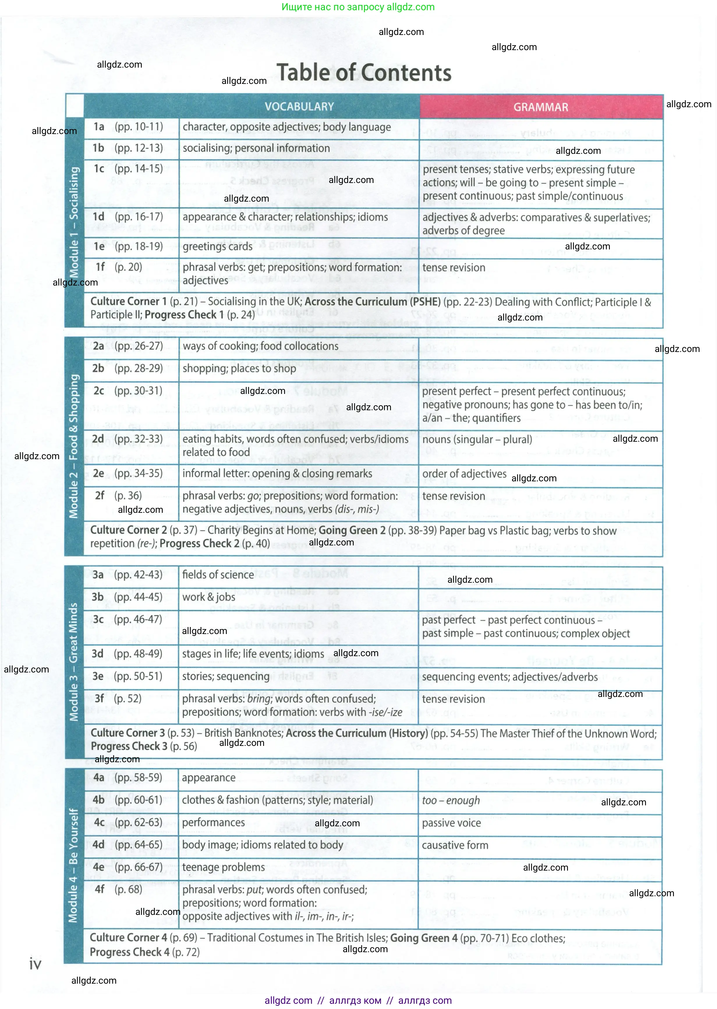 Английский язык (english), 8 класс Учебник (Student's book), авторы: Ваулина Юлия Евгеньевна (Vaulina Julia), Дули Дженни (Dooley Jenny), Подоляко Ольга Евгеньевна (Podolyako Olga), Эванс Вирджиния (Evans Virginia), издательство Просвещение, Москва, 2023, бирюзового цвета, страница 4