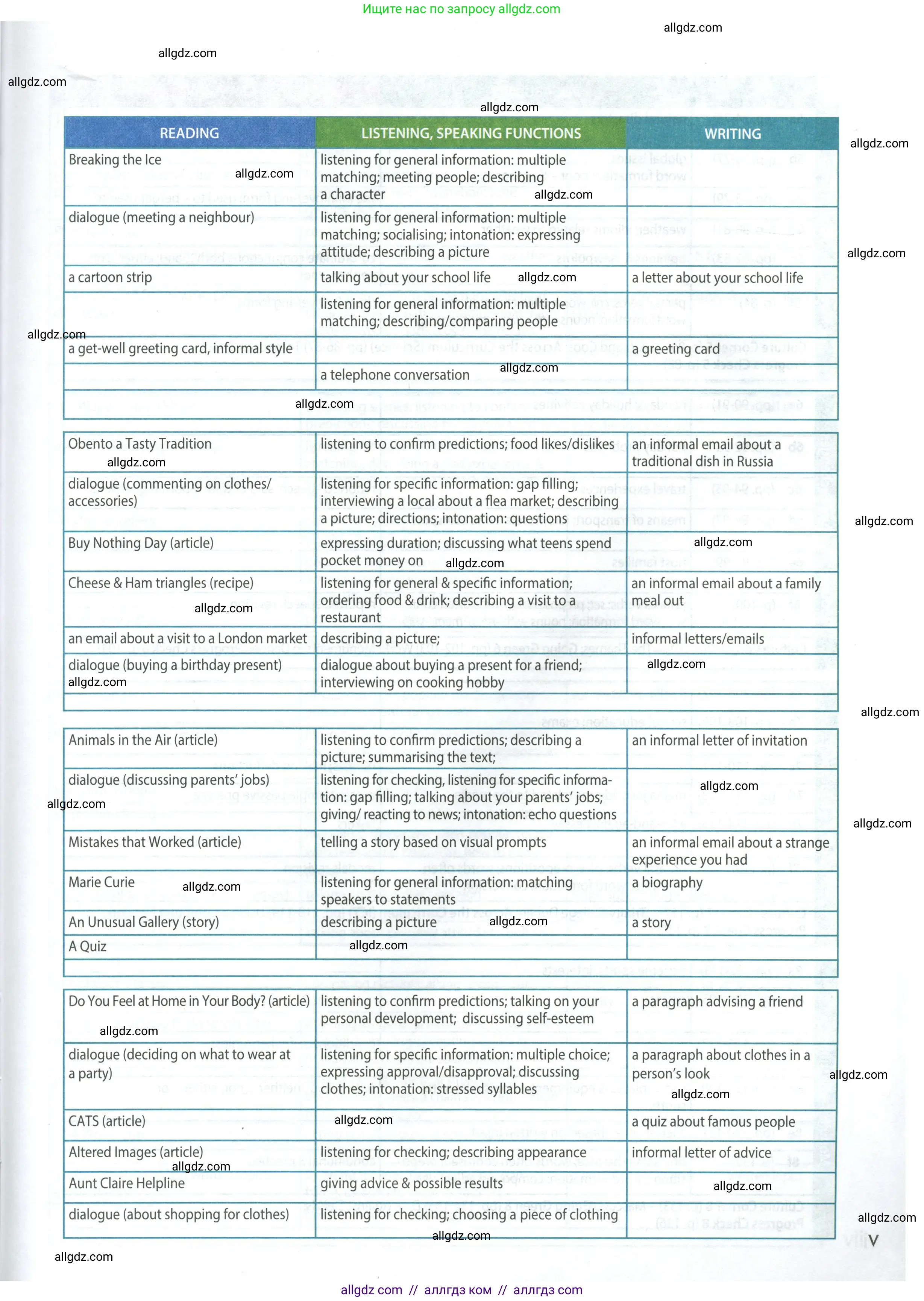 Английский язык (english), 8 класс Учебник (Student's book), авторы: Ваулина Юлия Евгеньевна (Vaulina Julia), Дули Дженни (Dooley Jenny), Подоляко Ольга Евгеньевна (Podolyako Olga), Эванс Вирджиния (Evans Virginia), издательство Просвещение, Москва, 2023, бирюзового цвета, страница 5