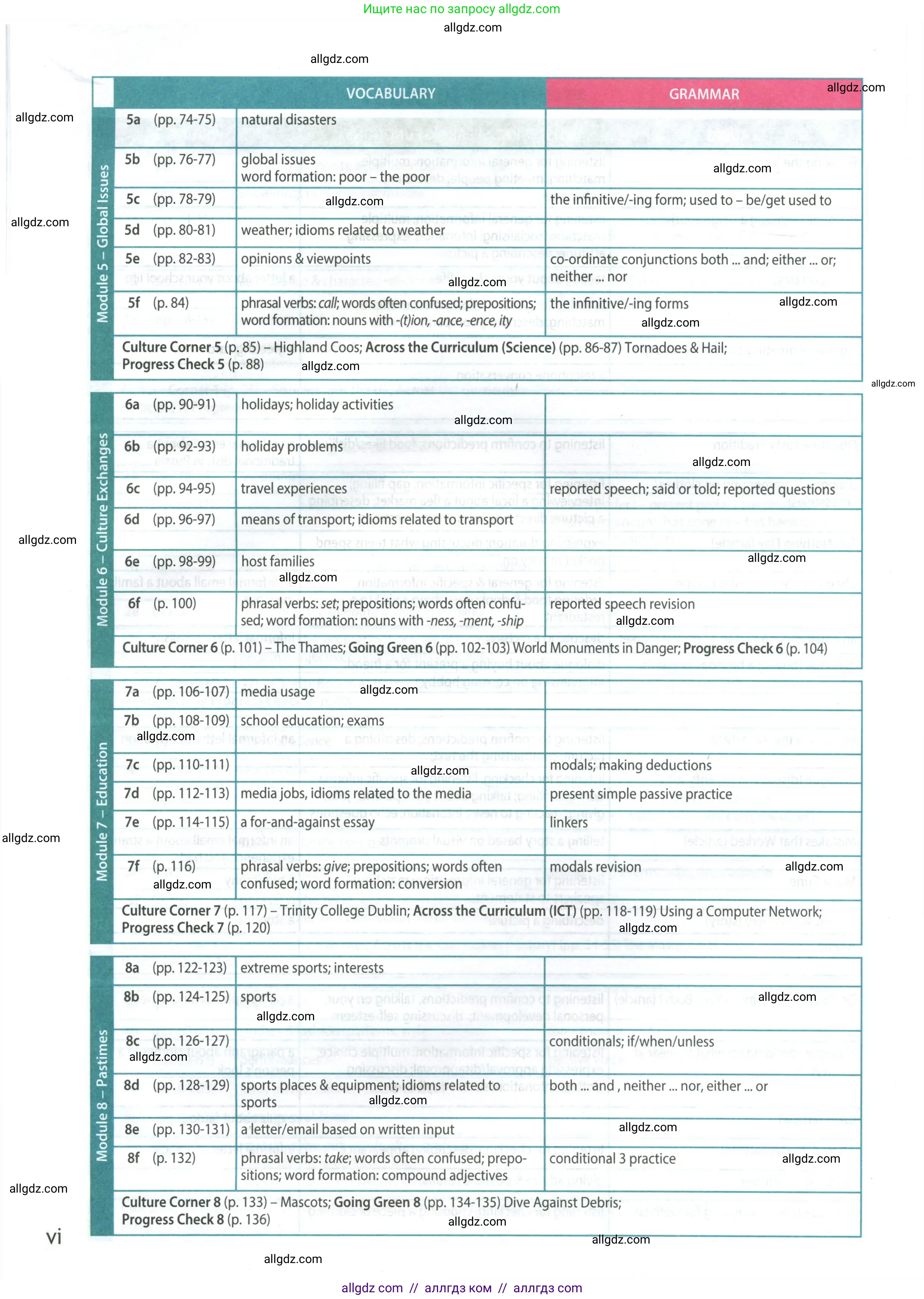 Английский язык (english), 8 класс Учебник (Student's book), авторы: Ваулина Юлия Евгеньевна (Vaulina Julia), Дули Дженни (Dooley Jenny), Подоляко Ольга Евгеньевна (Podolyako Olga), Эванс Вирджиния (Evans Virginia), издательство Просвещение, Москва, 2023, бирюзового цвета, страница 6