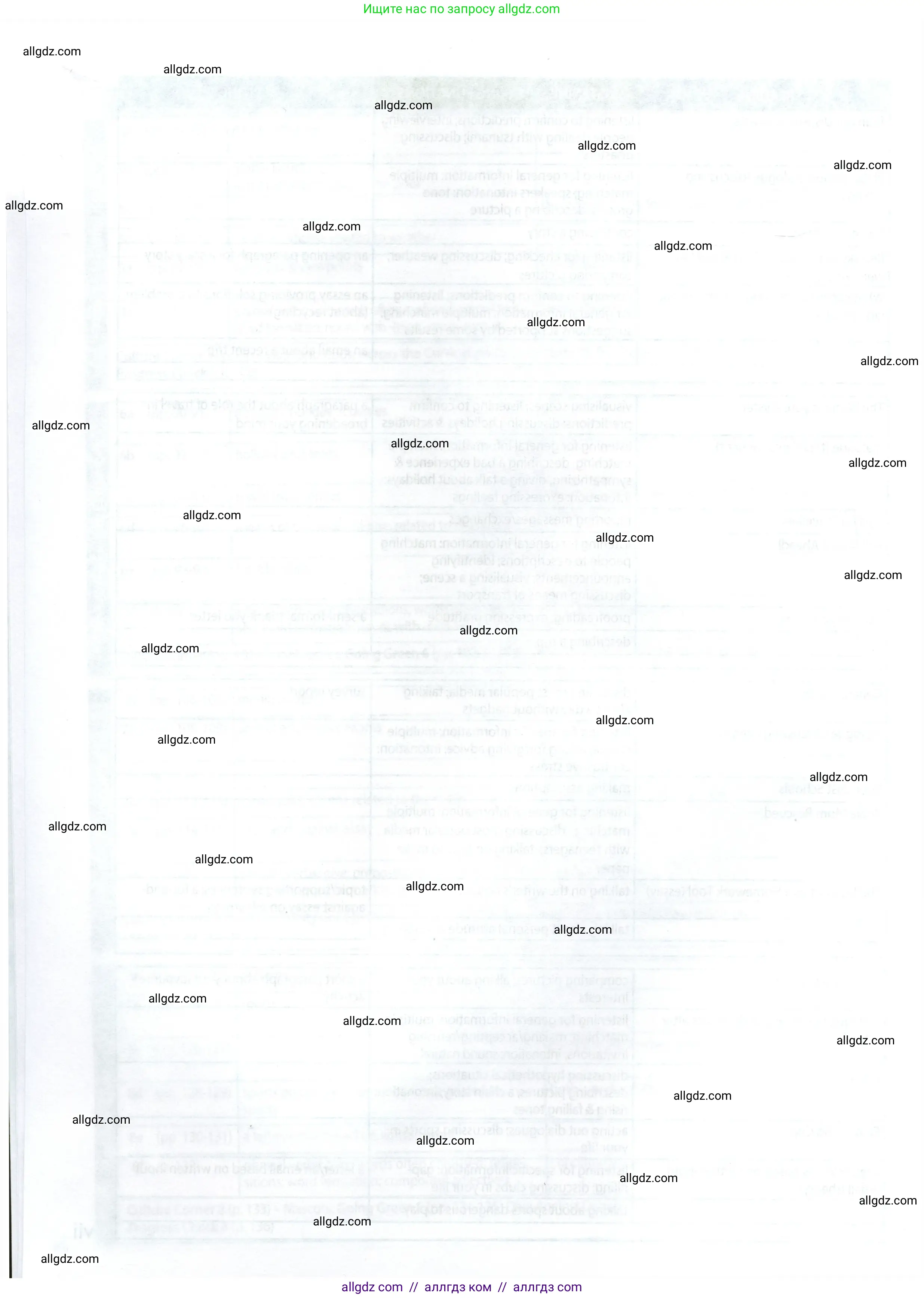 Английский язык (english), 8 класс Учебник (Student's book), авторы: Ваулина Юлия Евгеньевна (Vaulina Julia), Дули Дженни (Dooley Jenny), Подоляко Ольга Евгеньевна (Podolyako Olga), Эванс Вирджиния (Evans Virginia), издательство Просвещение, Москва, 2023, бирюзового цвета, страница 8