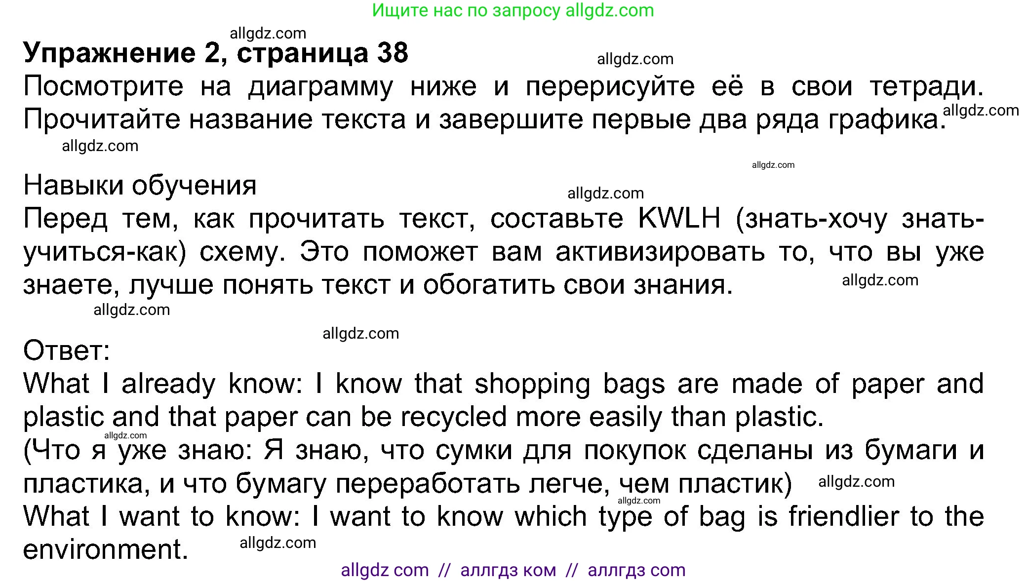Английский язык (english), 8 класс Учебник (Student's book), авторы: Ваулина Юлия Евгеньевна (Vaulina Julia), Дули Дженни (Dooley Jenny), Подоляко Ольга Евгеньевна (Podolyako Olga), Эванс Вирджиния (Evans Virginia), издательство Просвещение, Москва, 2023, бирюзового цвета, страница 38, номер 2, Решение 2023-2027