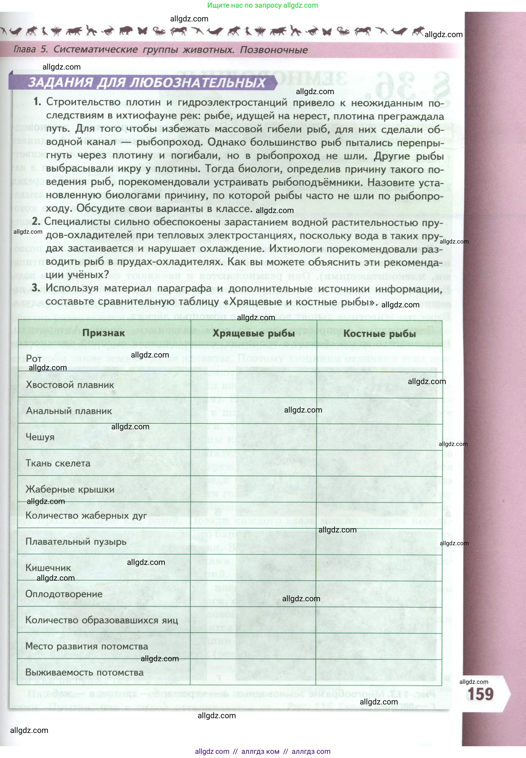 Биология, 8 класс Учебник, авторы: Пасечник Владимир Васильевич, Суматохин Сергей Витальевич, Гапонюк Зоя Георгиевна, издательство Просвещение, Москва, 2023, белого цвета, страница 159