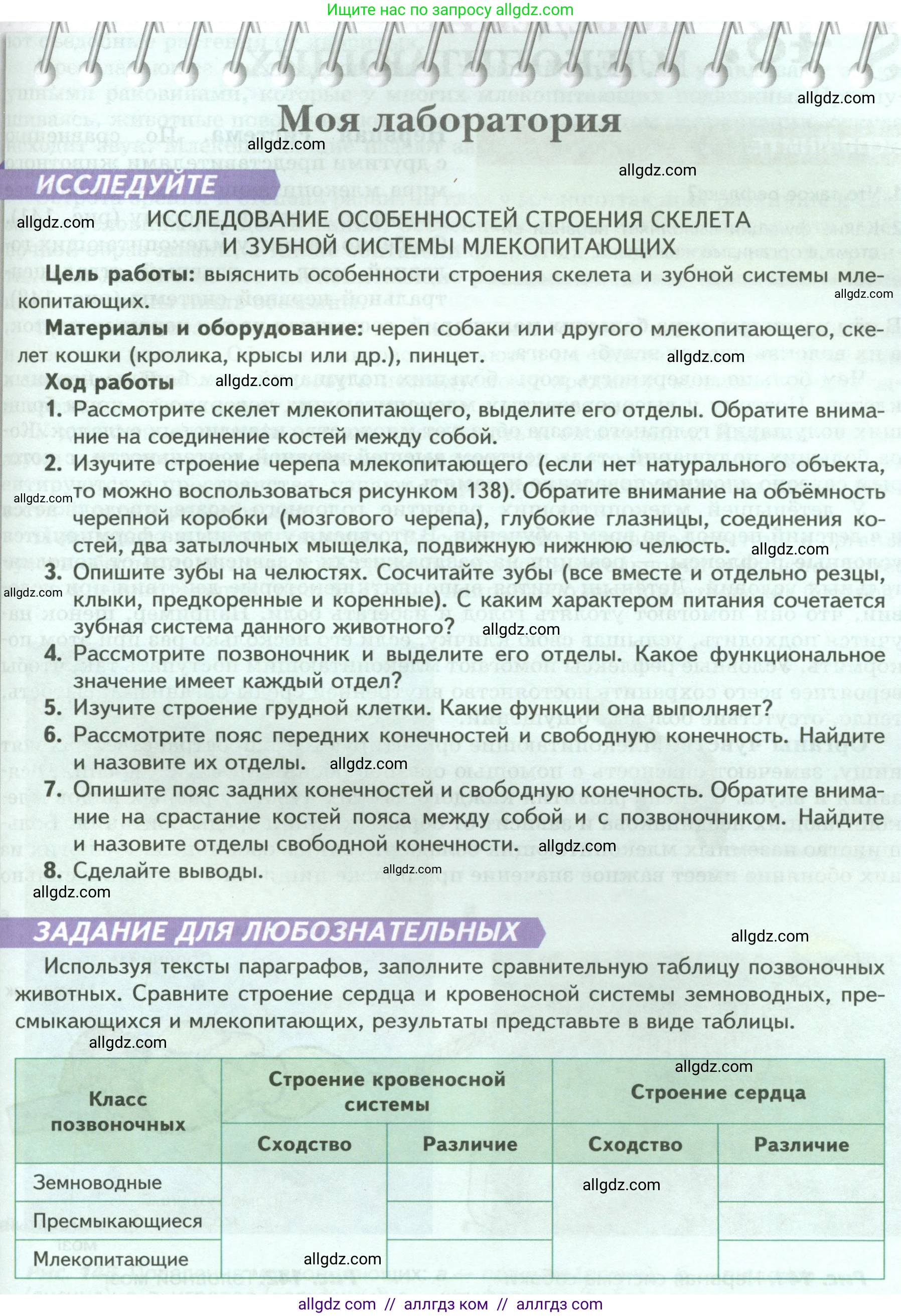 Биология, 8 класс Учебник, авторы: Пасечник Владимир Васильевич, Суматохин Сергей Витальевич, Гапонюк Зоя Георгиевна, издательство Просвещение, Москва, 2023, белого цвета, страница 201, Условие