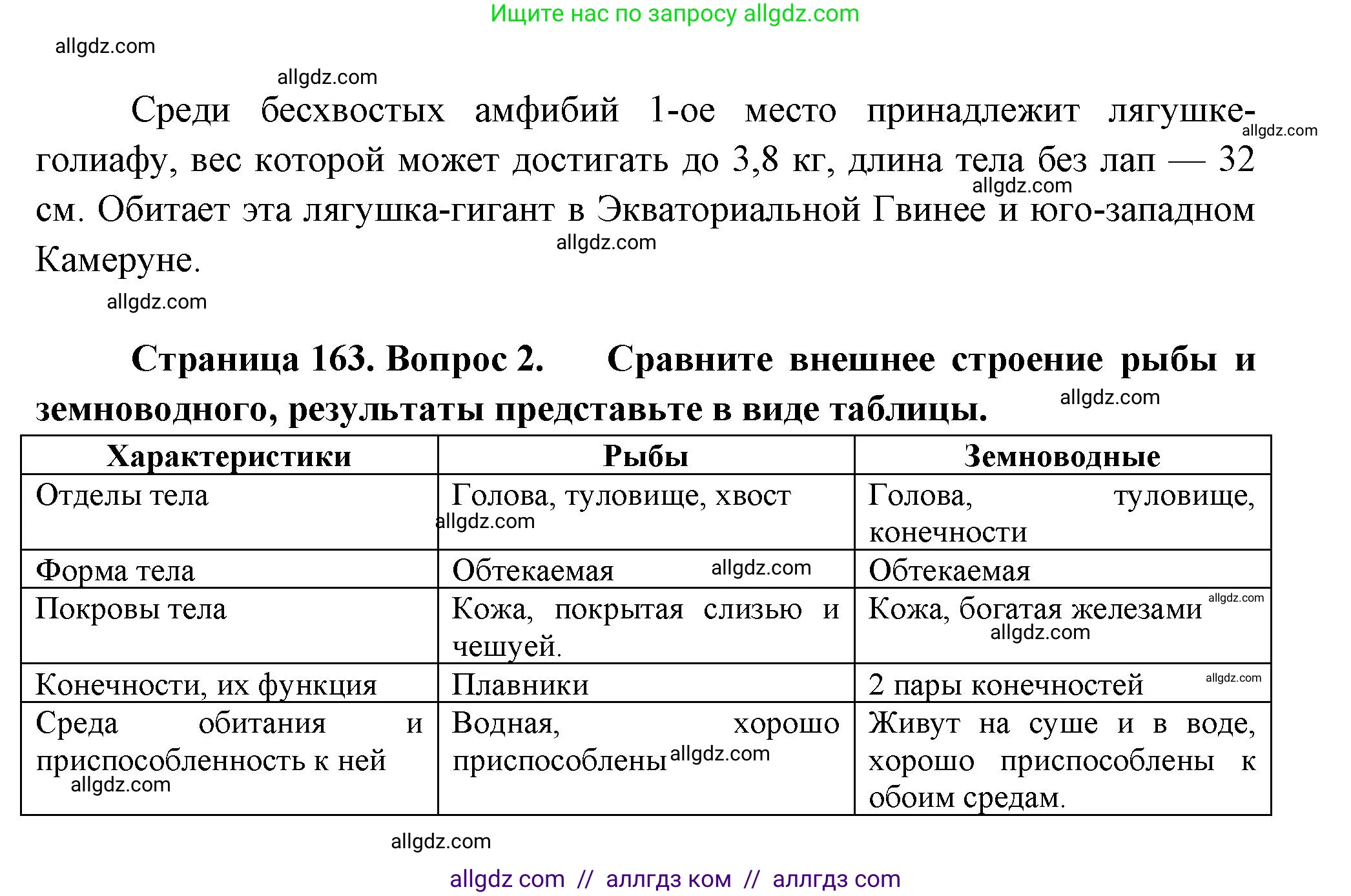 Биология, 8 класс Учебник, авторы: Пасечник Владимир Васильевич, Суматохин Сергей Витальевич, Гапонюк Зоя Георгиевна, издательство Просвещение, Москва, 2023, белого цвета, страница 162, Решение (продолжение 6)