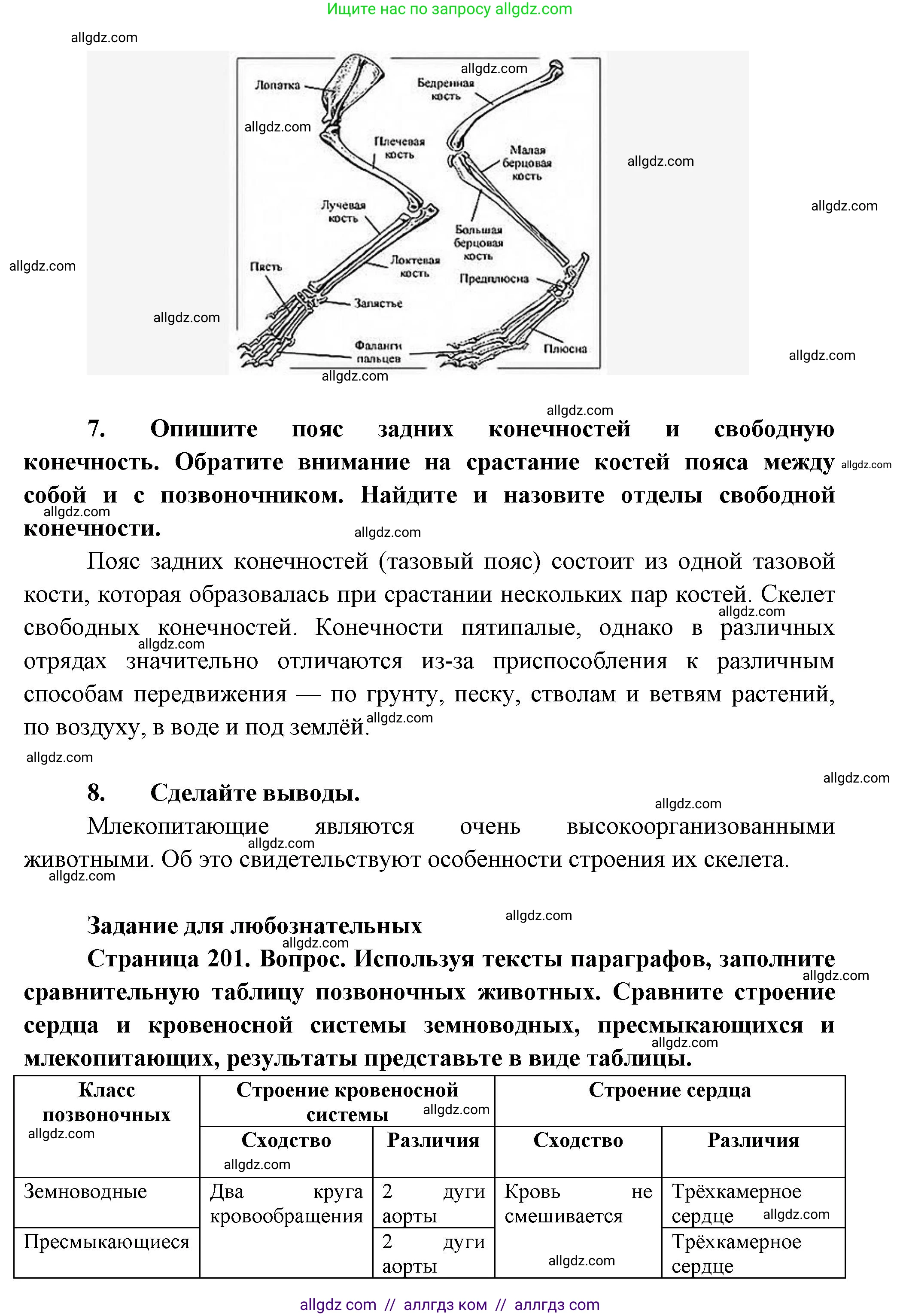 Биология, 8 класс Учебник, авторы: Пасечник Владимир Васильевич, Суматохин Сергей Витальевич, Гапонюк Зоя Георгиевна, издательство Просвещение, Москва, 2023, белого цвета, страница 201, Решение (продолжение 4)
