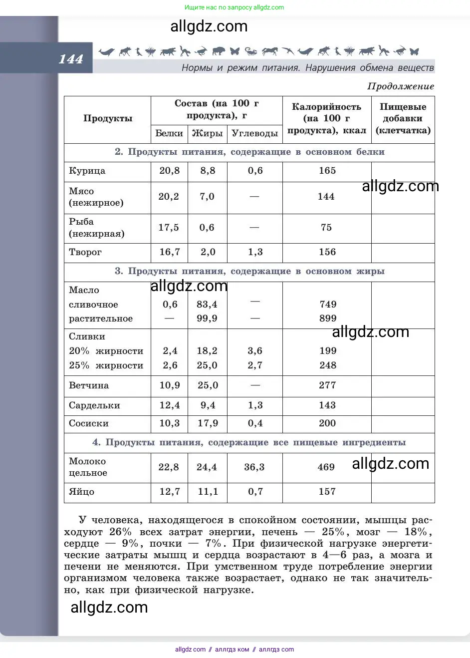 Биология, 8 класс Учебник, авторы: Пасечник Владимир Васильевич, Каменский Андрей Александрович, Швецов Глеб Геннадьевич, издательство Просвещение, Москва, 2019, страница 144