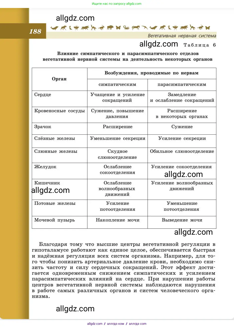 Биология, 8 класс Учебник, авторы: Пасечник Владимир Васильевич, Каменский Андрей Александрович, Швецов Глеб Геннадьевич, издательство Просвещение, Москва, 2019, страница 188