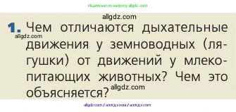 Биология, 8 класс Учебник, авторы: Пасечник Владимир Васильевич, Каменский Андрей Александрович, Швецов Глеб Геннадьевич, издательство Просвещение, Москва, 2019, страница 94, номер 1, Условие