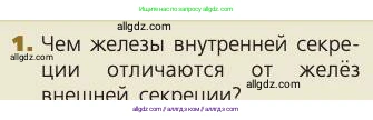 Биология, 8 класс Учебник, авторы: Пасечник Владимир Васильевич, Каменский Андрей Александрович, Швецов Глеб Геннадьевич, издательство Просвещение, Москва, 2019, страница 172, номер 1, Условие