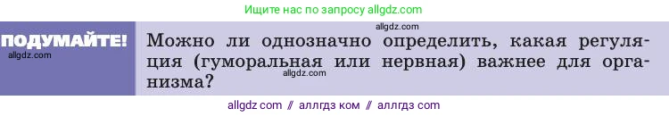 Биология, 8 класс Учебник, авторы: Пасечник Владимир Васильевич, Каменский Андрей Александрович, Швецов Глеб Геннадьевич, издательство Просвещение, Москва, 2019, страница 175, Условие