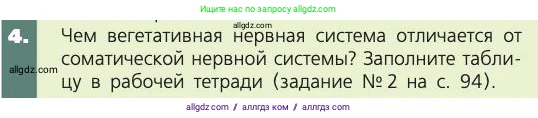 Биология, 8 класс Учебник, авторы: Пасечник Владимир Васильевич, Каменский Андрей Александрович, Швецов Глеб Геннадьевич, издательство Просвещение, Москва, 2019, страница 189, номер 4, Условие