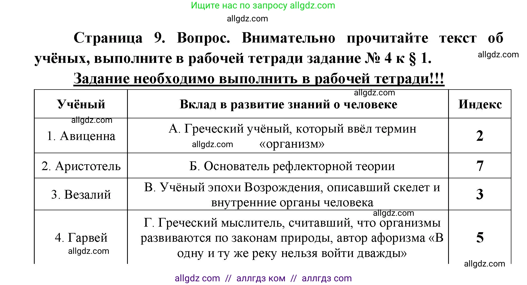 Биология, 8 класс Учебник, авторы: Пасечник Владимир Васильевич, Каменский Андрей Александрович, Швецов Глеб Геннадьевич, издательство Просвещение, Москва, 2019, страница 9, Решение 1
