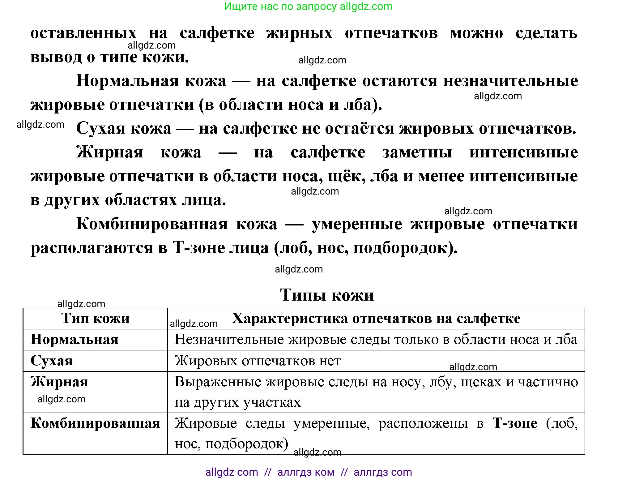 Биология, 8 класс Учебник, авторы: Пасечник Владимир Васильевич, Каменский Андрей Александрович, Швецов Глеб Геннадьевич, издательство Просвещение, Москва, 2019, страница 160, Решение 1 (продолжение 2)