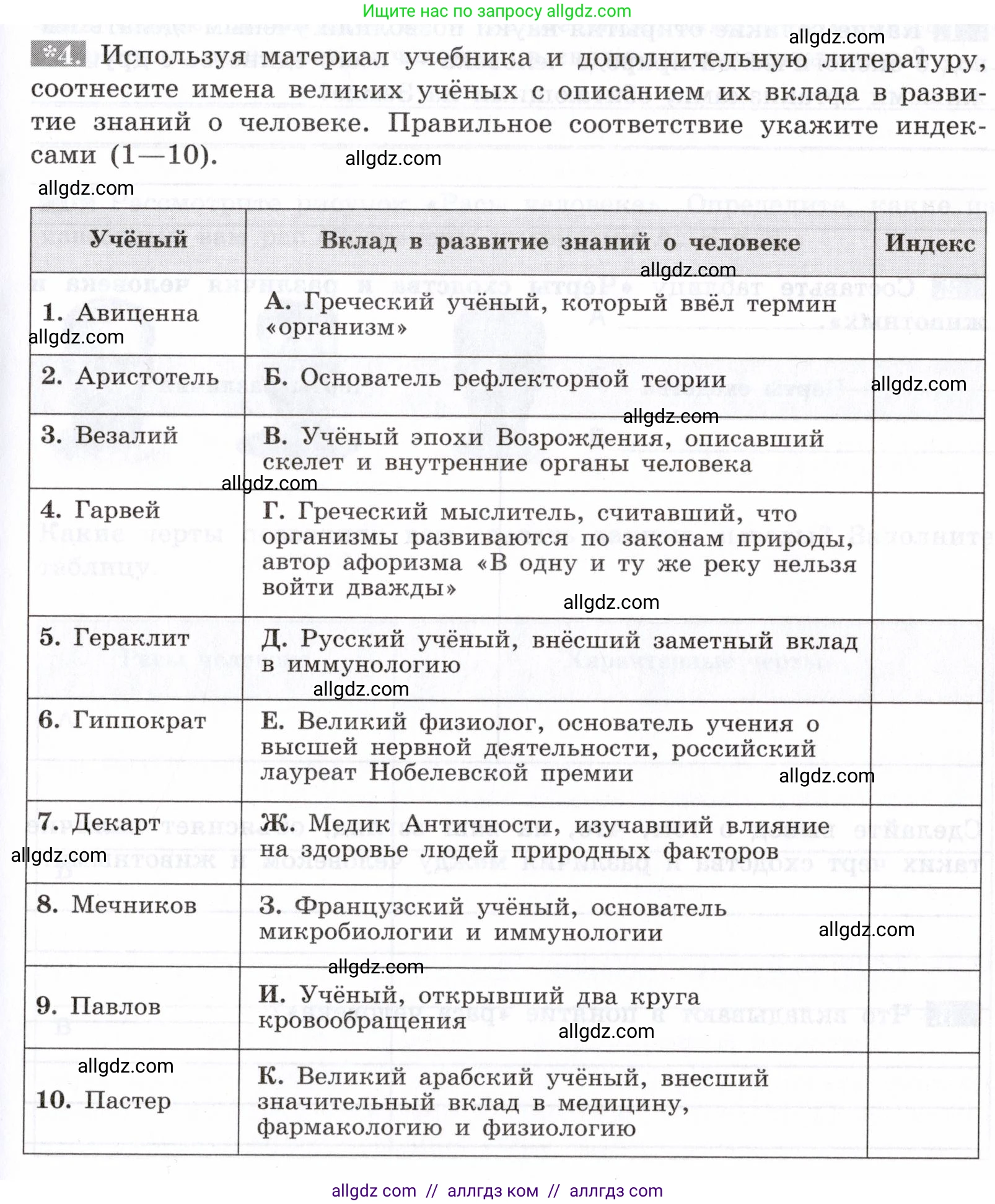 Биология, 8 класс рабочая тетрадь, авторы: Пасечник Владимир Васильевич, Швецов Глеб Геннадьевич, издательство Просвещение, Москва, 2019, страница 5, номер 4, Условие