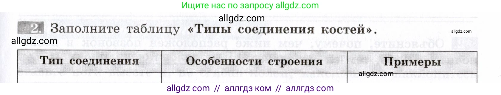 Биология, 8 класс рабочая тетрадь, авторы: Пасечник Владимир Васильевич, Швецов Глеб Геннадьевич, издательство Просвещение, Москва, 2019, страница 23, номер 2, Условие