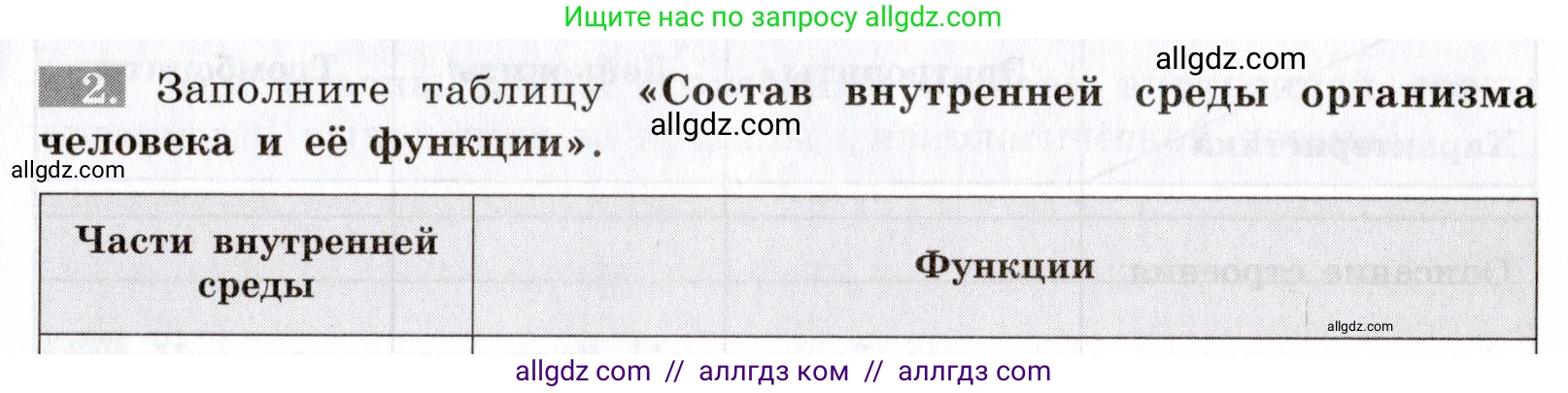 Биология, 8 класс рабочая тетрадь, авторы: Пасечник Владимир Васильевич, Швецов Глеб Геннадьевич, издательство Просвещение, Москва, 2019, страница 35, номер 2, Условие