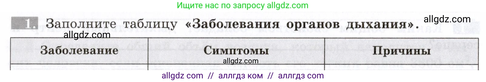 Биология, 8 класс рабочая тетрадь, авторы: Пасечник Владимир Васильевич, Швецов Глеб Геннадьевич, издательство Просвещение, Москва, 2019, страница 56, номер 1, Условие