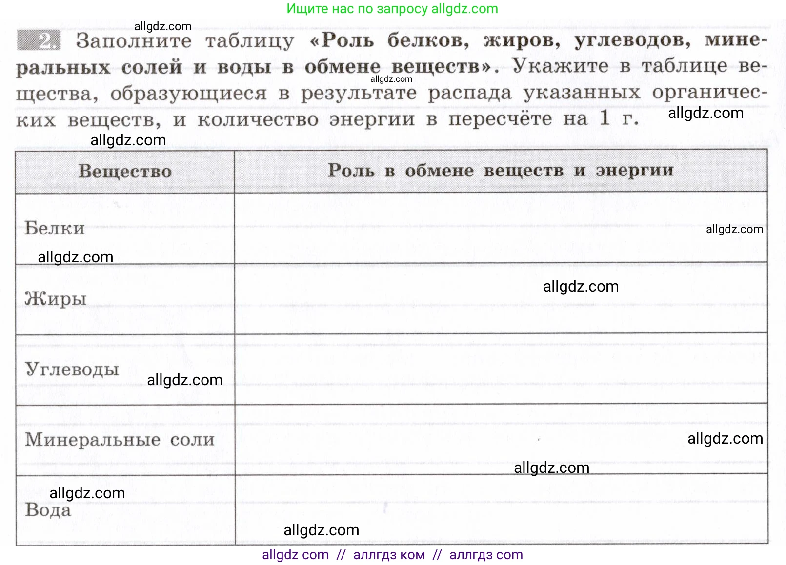 Биология, 8 класс рабочая тетрадь, авторы: Пасечник Владимир Васильевич, Швецов Глеб Геннадьевич, издательство Просвещение, Москва, 2019, страница 74, номер 2, Условие