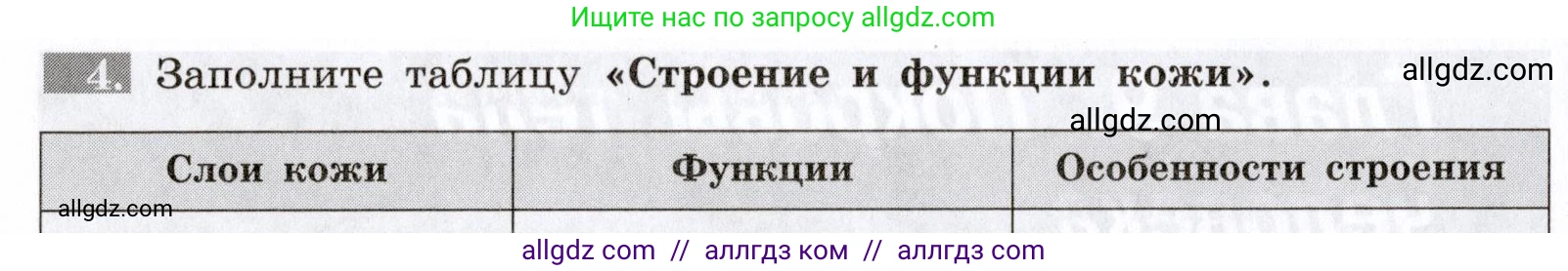 Биология, 8 класс рабочая тетрадь, авторы: Пасечник Владимир Васильевич, Швецов Глеб Геннадьевич, издательство Просвещение, Москва, 2019, страница 88, номер 4, Условие