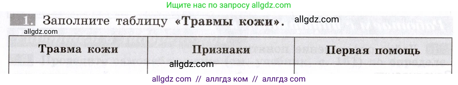 Биология, 8 класс рабочая тетрадь, авторы: Пасечник Владимир Васильевич, Швецов Глеб Геннадьевич, издательство Просвещение, Москва, 2019, страница 89, номер 1, Условие