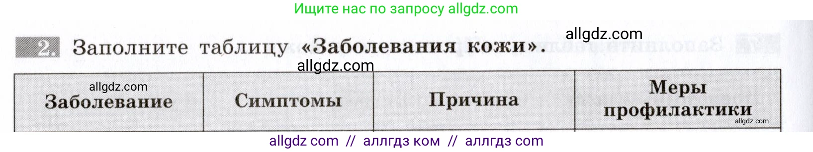 Биология, 8 класс рабочая тетрадь, авторы: Пасечник Владимир Васильевич, Швецов Глеб Геннадьевич, издательство Просвещение, Москва, 2019, страница 90, номер 2, Условие