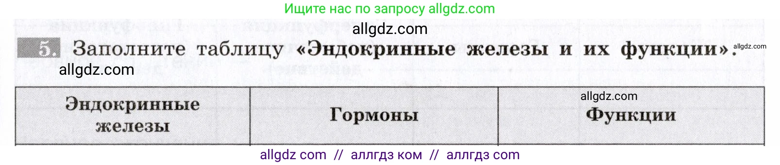 Биология, 8 класс рабочая тетрадь, авторы: Пасечник Владимир Васильевич, Швецов Глеб Геннадьевич, издательство Просвещение, Москва, 2019, страница 97, номер 5, Условие