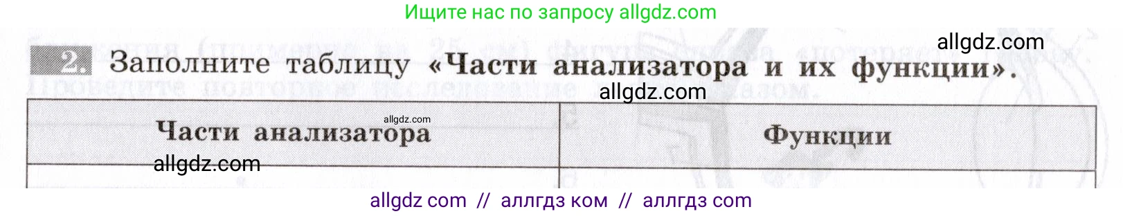 Биология, 8 класс рабочая тетрадь, авторы: Пасечник Владимир Васильевич, Швецов Глеб Геннадьевич, издательство Просвещение, Москва, 2019, страница 107, номер 2, Условие