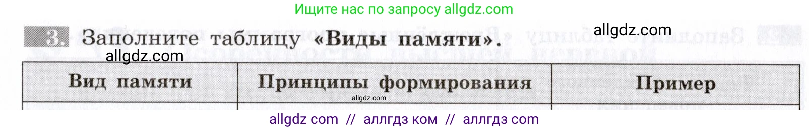 Биология, 8 класс рабочая тетрадь, авторы: Пасечник Владимир Васильевич, Швецов Глеб Геннадьевич, издательство Просвещение, Москва, 2019, страница 123, номер 3, Условие