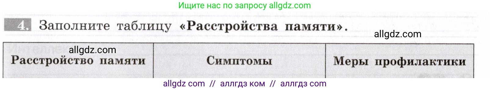 Биология, 8 класс рабочая тетрадь, авторы: Пасечник Владимир Васильевич, Швецов Глеб Геннадьевич, издательство Просвещение, Москва, 2019, страница 123, номер 4, Условие