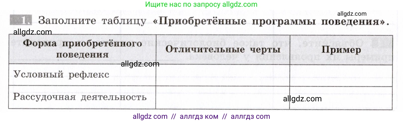 Биология, 8 класс рабочая тетрадь, авторы: Пасечник Владимир Васильевич, Швецов Глеб Геннадьевич, издательство Просвещение, Москва, 2019, страница 123, номер 1, Условие