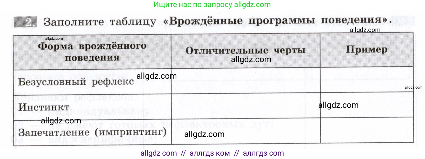 Биология, 8 класс рабочая тетрадь, авторы: Пасечник Владимир Васильевич, Швецов Глеб Геннадьевич, издательство Просвещение, Москва, 2019, страница 124, номер 2, Условие