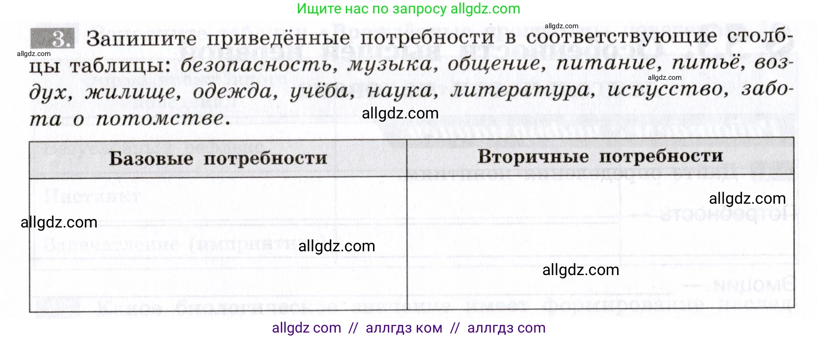 Биология, 8 класс рабочая тетрадь, авторы: Пасечник Владимир Васильевич, Швецов Глеб Геннадьевич, издательство Просвещение, Москва, 2019, страница 126, номер 3, Условие