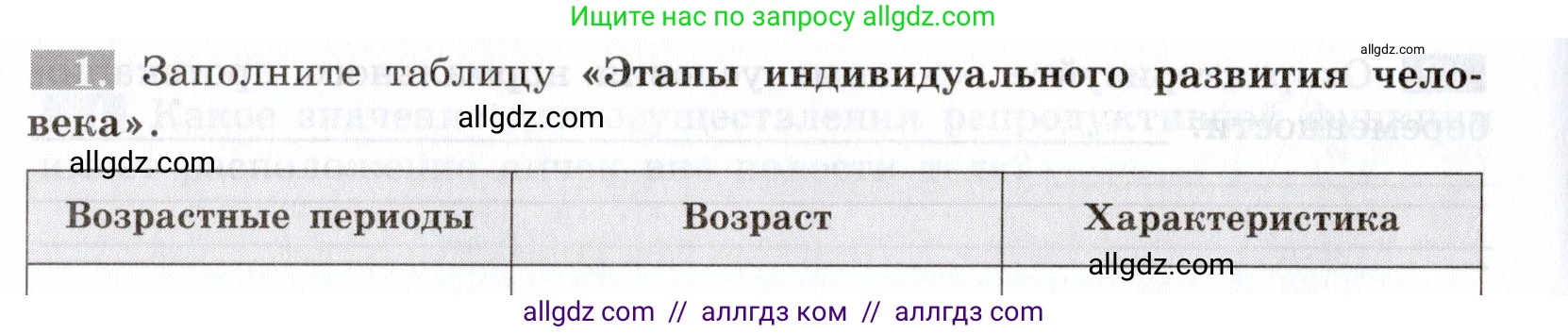 Биология, 8 класс рабочая тетрадь, авторы: Пасечник Владимир Васильевич, Швецов Глеб Геннадьевич, издательство Просвещение, Москва, 2019, страница 134, номер 1, Условие