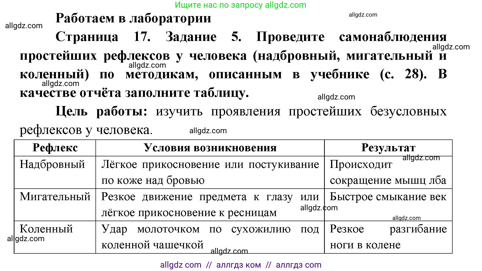 Биология, 8 класс рабочая тетрадь, авторы: Пасечник Владимир Васильевич, Швецов Глеб Геннадьевич, издательство Просвещение, Москва, 2019, страница 17, номер 5, Решение 1
