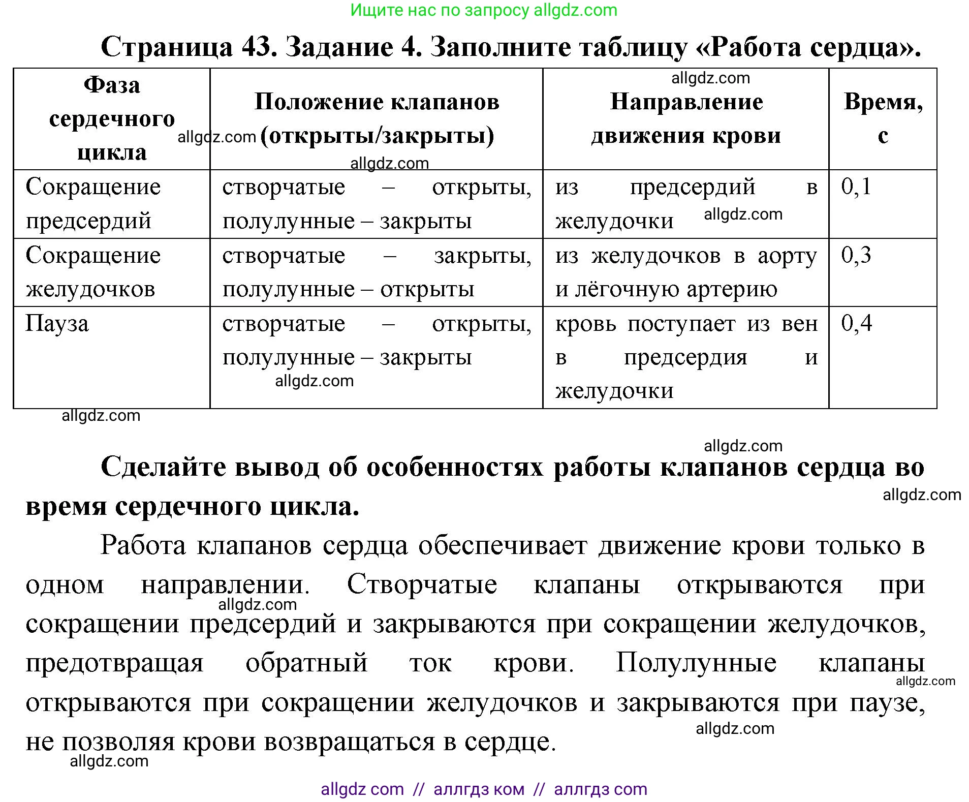 Биология, 8 класс рабочая тетрадь, авторы: Пасечник Владимир Васильевич, Швецов Глеб Геннадьевич, издательство Просвещение, Москва, 2019, страница 43, номер 4, Решение 1