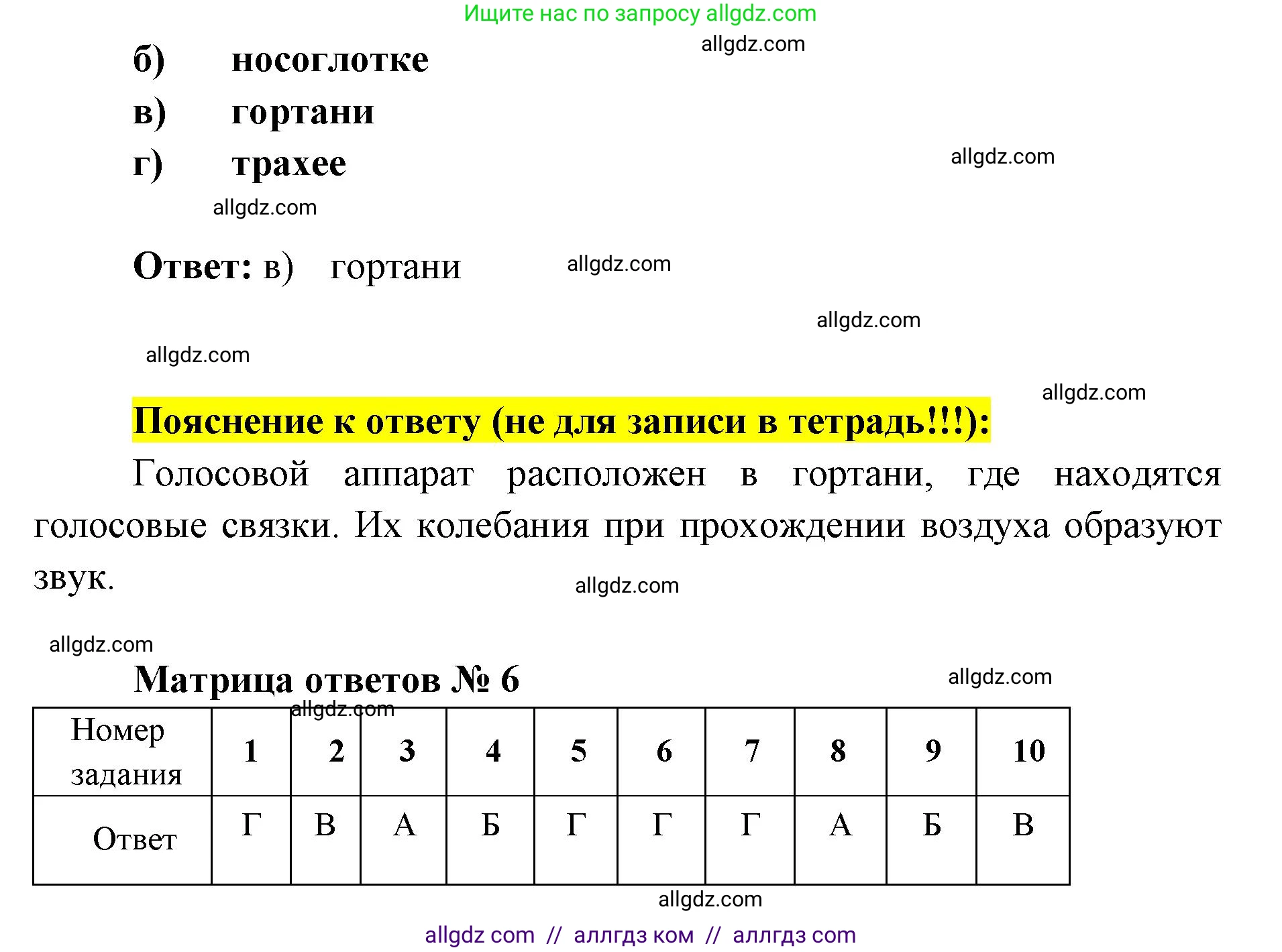 Биология, 8 класс рабочая тетрадь, авторы: Пасечник Владимир Васильевич, Швецов Глеб Геннадьевич, издательство Просвещение, Москва, 2019, страница 58, номер 10, Решение 1 (продолжение 2)