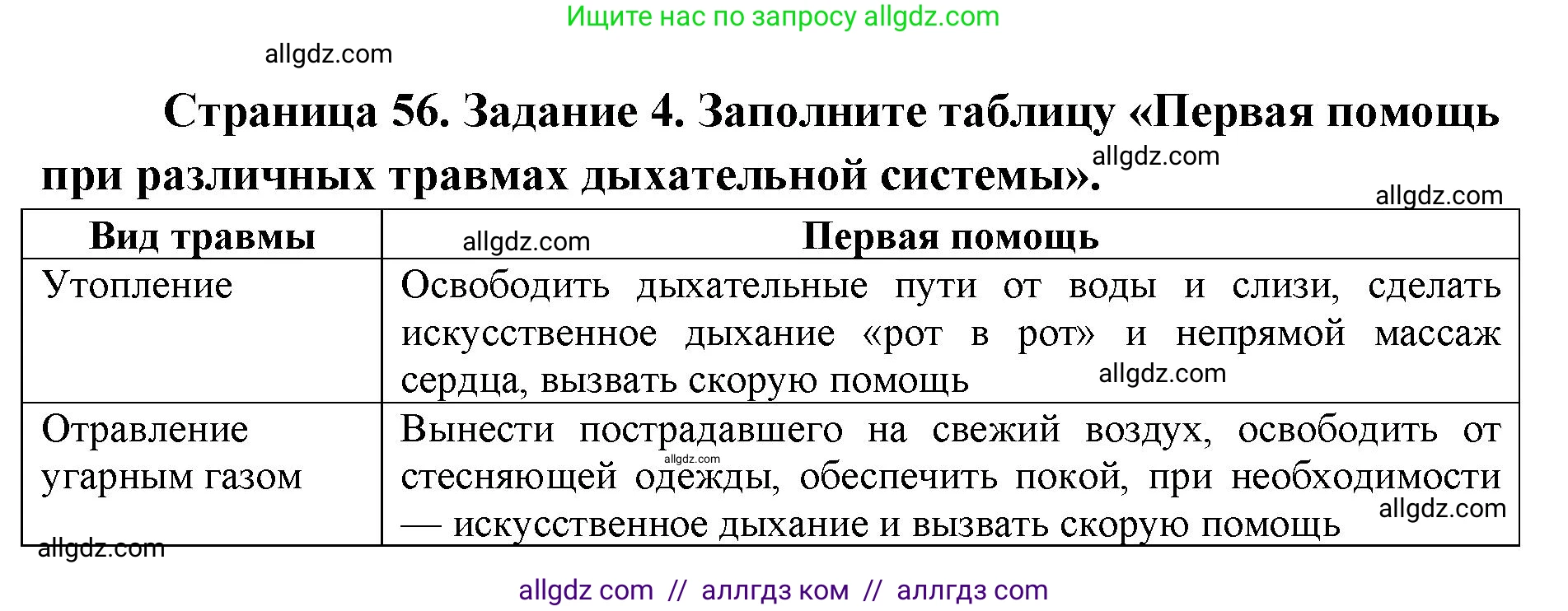 Биология, 8 класс рабочая тетрадь, авторы: Пасечник Владимир Васильевич, Швецов Глеб Геннадьевич, издательство Просвещение, Москва, 2019, страница 56, номер 4, Решение 1