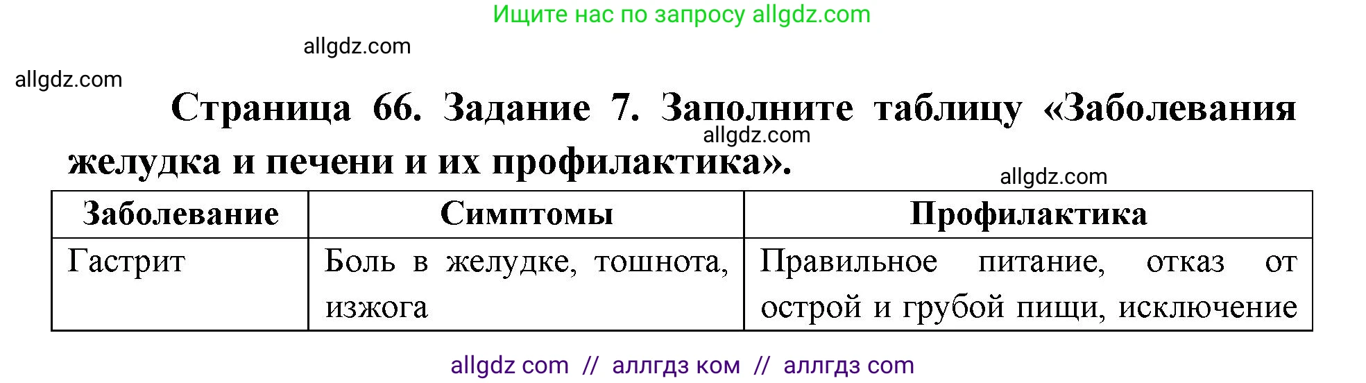 Биология, 8 класс рабочая тетрадь, авторы: Пасечник Владимир Васильевич, Швецов Глеб Геннадьевич, издательство Просвещение, Москва, 2019, страница 66, номер 7, Решение 1