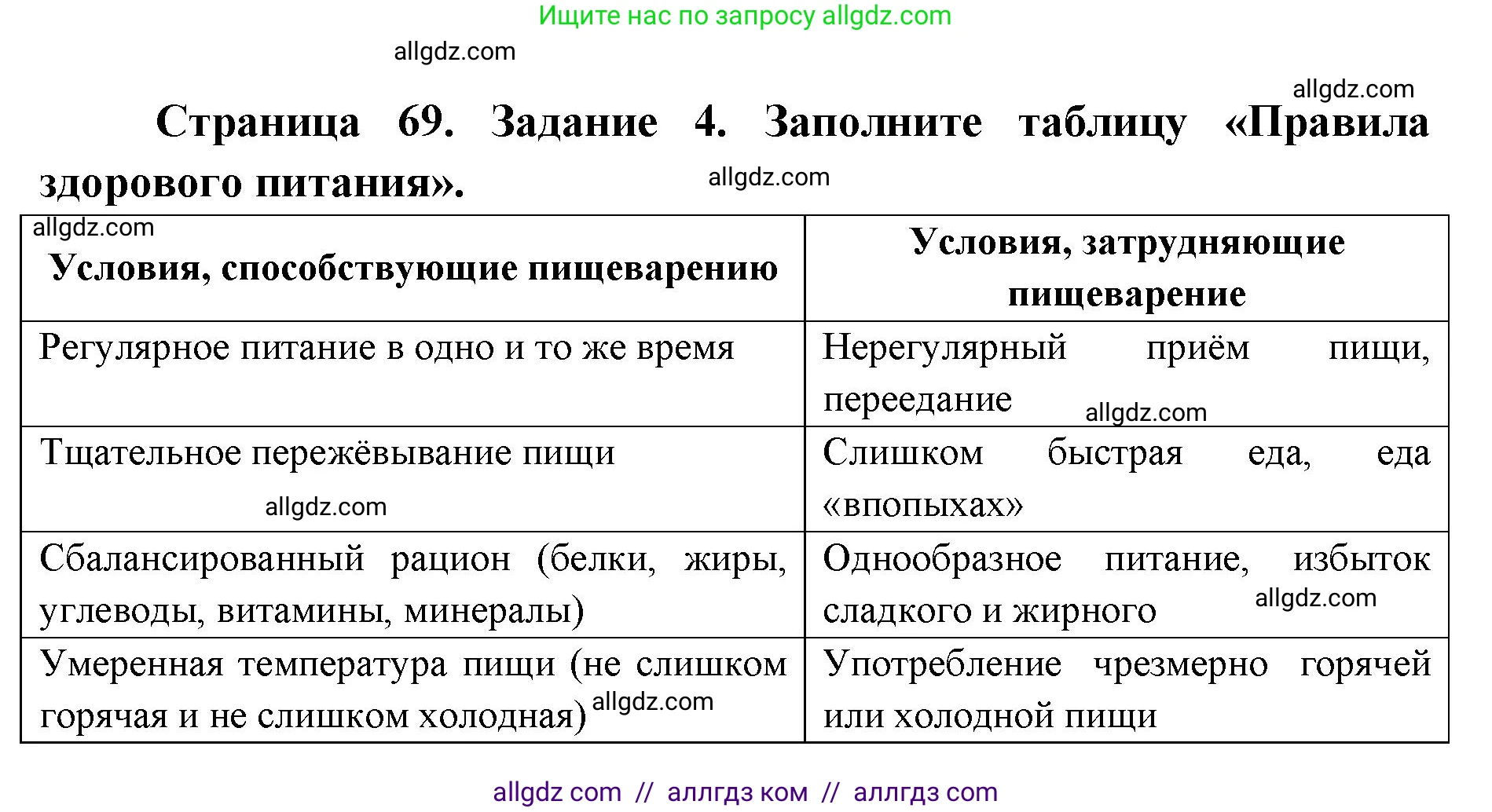 Биология, 8 класс рабочая тетрадь, авторы: Пасечник Владимир Васильевич, Швецов Глеб Геннадьевич, издательство Просвещение, Москва, 2019, страница 69, номер 4, Решение 1