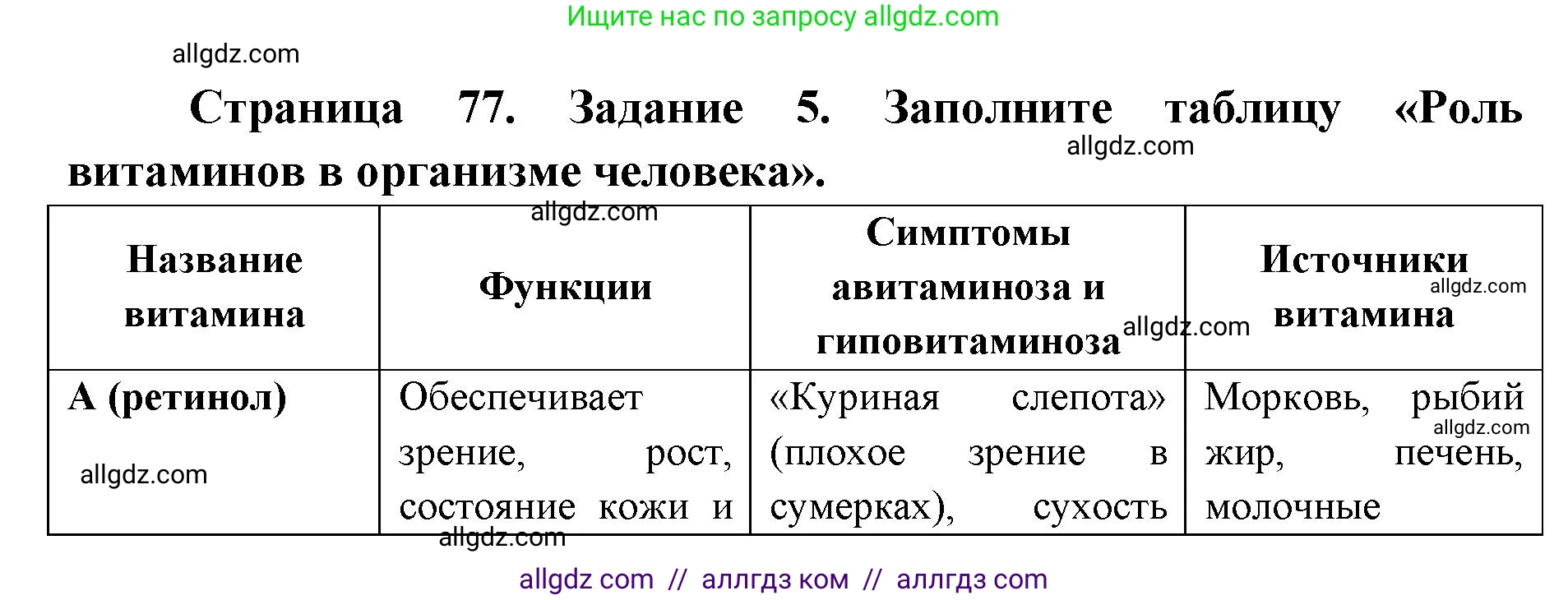 Биология, 8 класс рабочая тетрадь, авторы: Пасечник Владимир Васильевич, Швецов Глеб Геннадьевич, издательство Просвещение, Москва, 2019, страница 77, номер 5, Решение 1