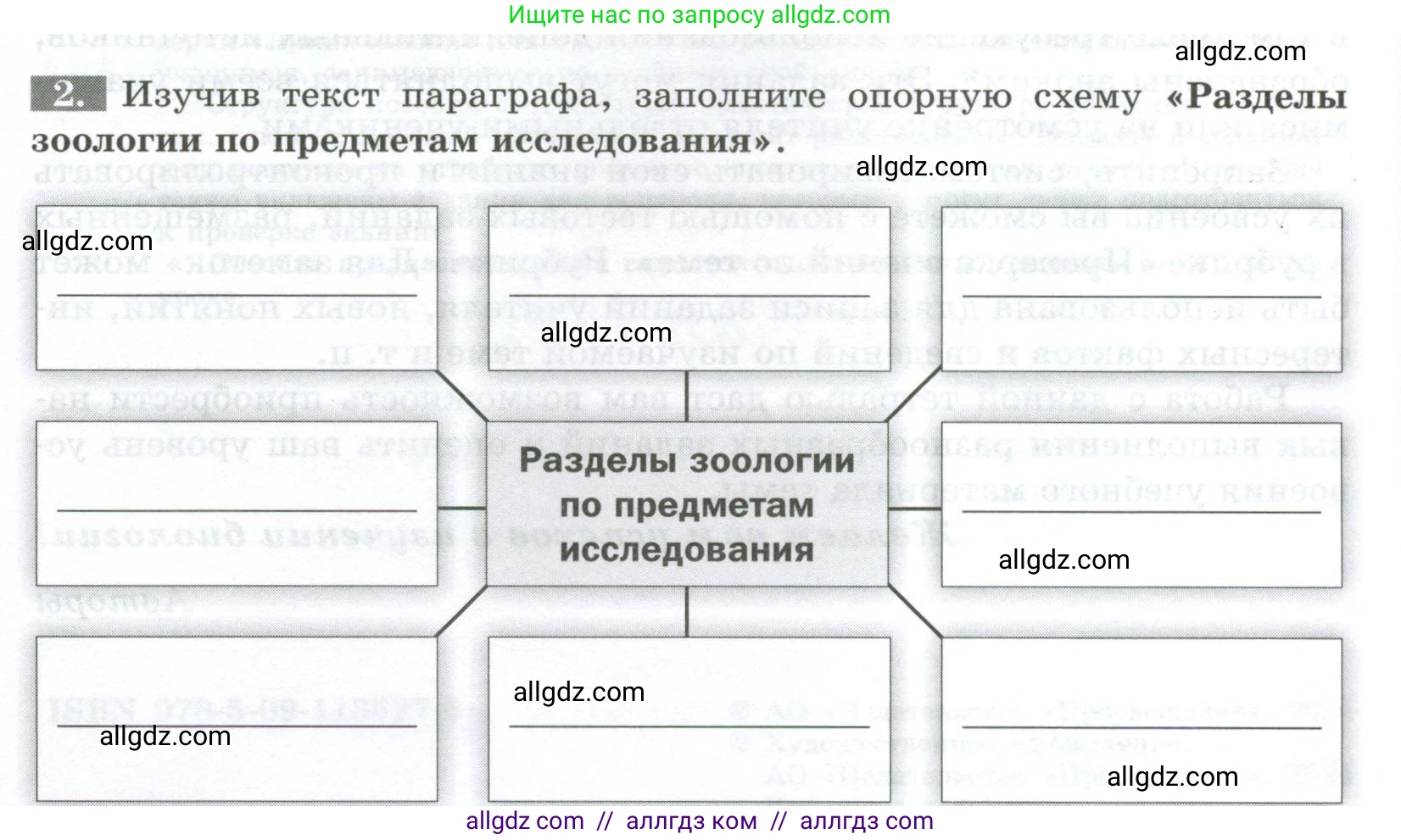 Биология, 8 класс рабочая тетрадь, авторы: Суматохин Сергей Витальевич, Пасечник Владимир Васильевич, Гапонюк Зоя Георгиевна, издательство Просвещение, Москва, 2023, оранжевого цвета, страница 4, номер 2, Условие