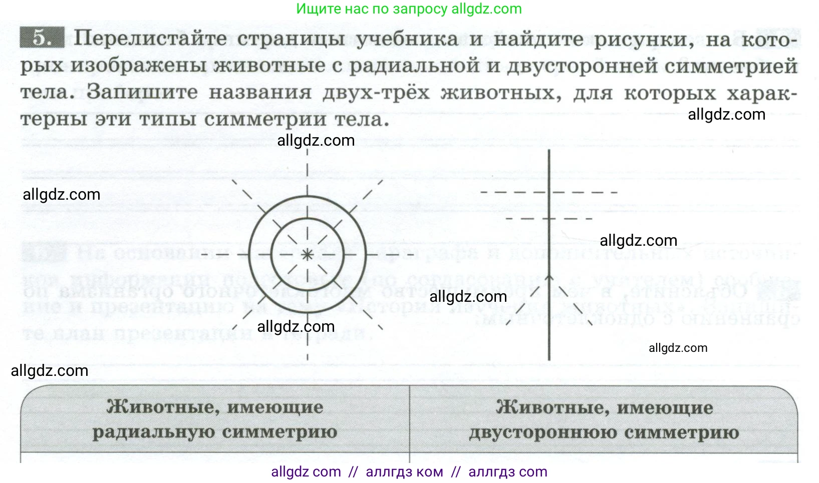 Биология, 8 класс рабочая тетрадь, авторы: Суматохин Сергей Витальевич, Пасечник Владимир Васильевич, Гапонюк Зоя Георгиевна, издательство Просвещение, Москва, 2023, оранжевого цвета, страница 8, номер 5, Условие