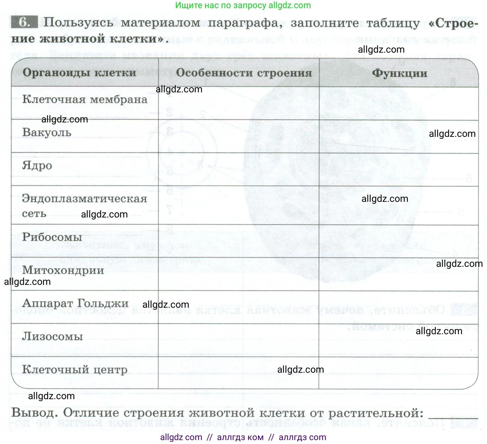 Биология, 8 класс рабочая тетрадь, авторы: Суматохин Сергей Витальевич, Пасечник Владимир Васильевич, Гапонюк Зоя Георгиевна, издательство Просвещение, Москва, 2023, оранжевого цвета, страница 10, номер 6, Условие