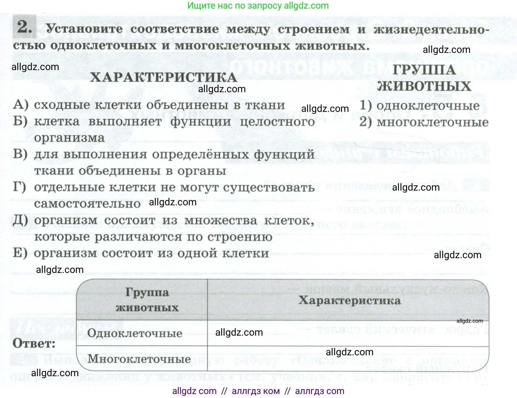 Биология, 8 класс рабочая тетрадь, авторы: Суматохин Сергей Витальевич, Пасечник Владимир Васильевич, Гапонюк Зоя Георгиевна, издательство Просвещение, Москва, 2023, оранжевого цвета, страница 17, номер 2, Условие